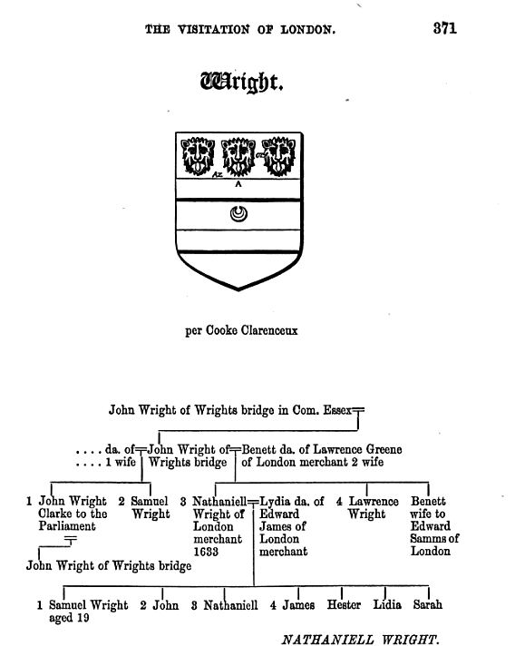 Wright of London